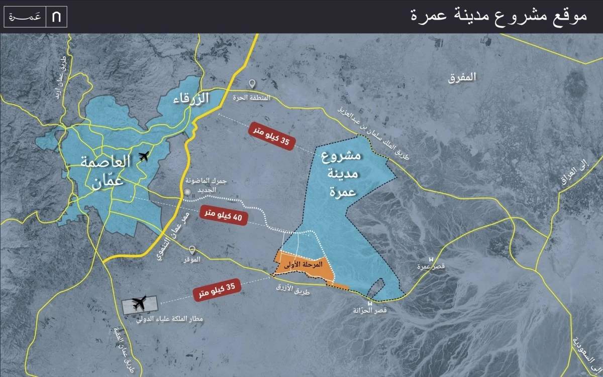 مدينة عمرة: استثمار استراتيجي مرتبط برؤية التحديث الاقتصادي الأردنية