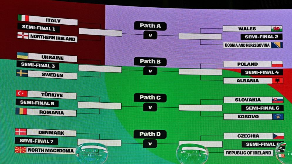 قرعة الملحق الأوروبي تضع إيطاليا أمام اختبار صعب جديد