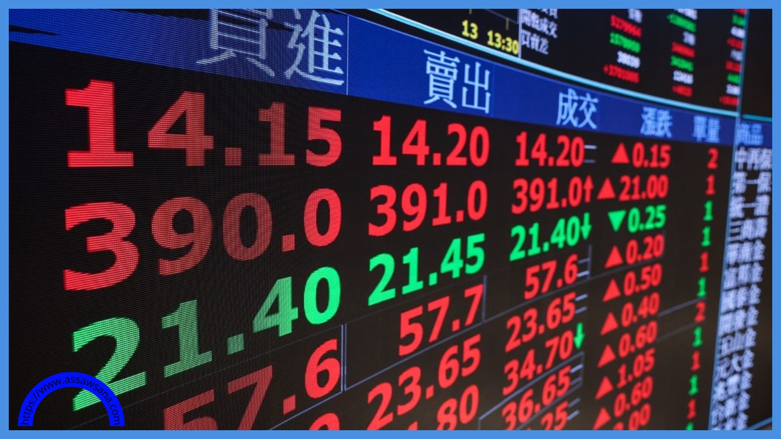 تراجع أسهم الأسواق الناشئة في آسيا