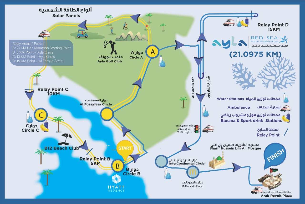 الأمن يعلن إغلاق طرق في العقبة الجمعة