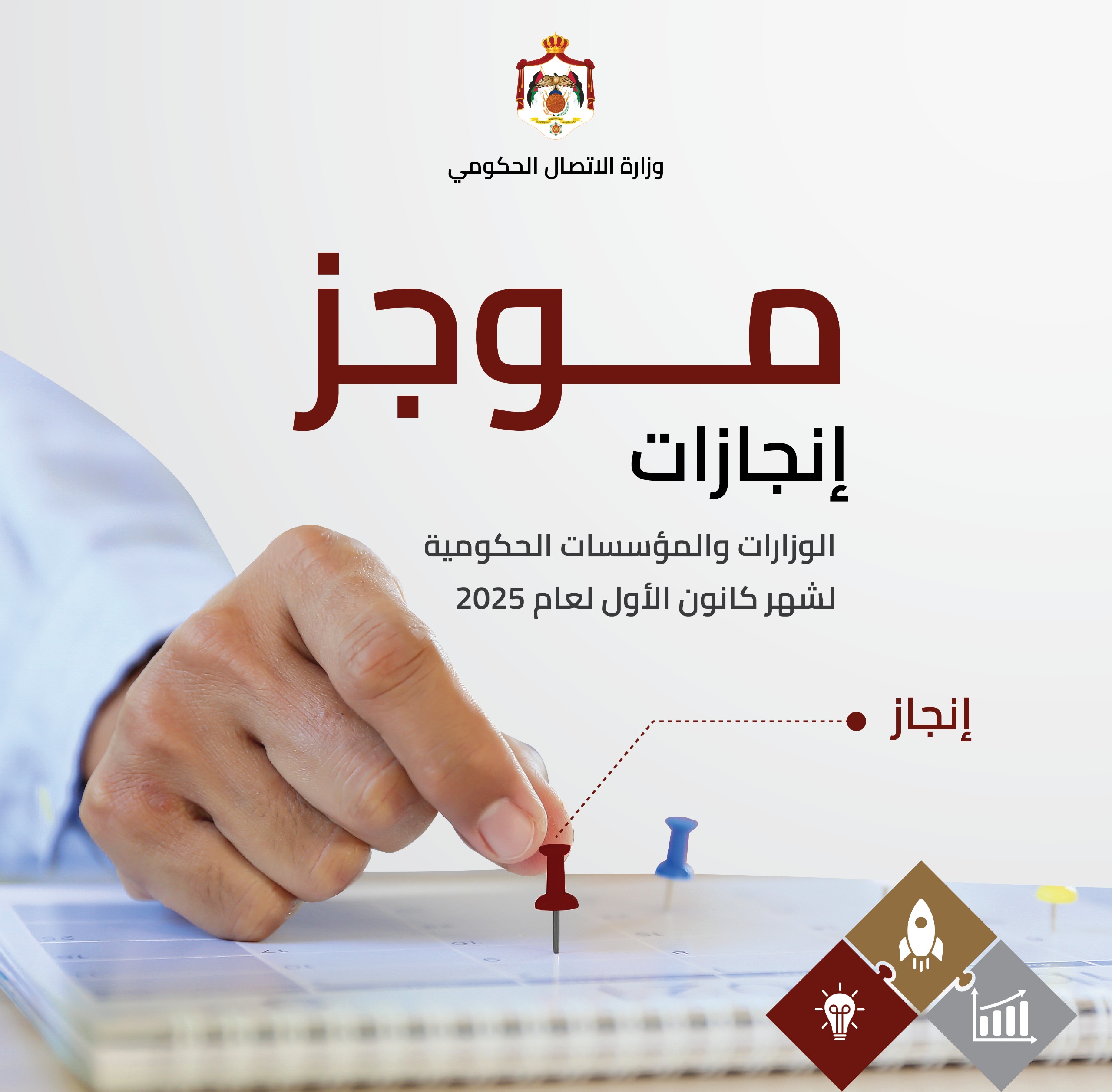 الاتصال الحكومي تنشر موجز إنجازات الوزارات والمؤسسات الحكومية