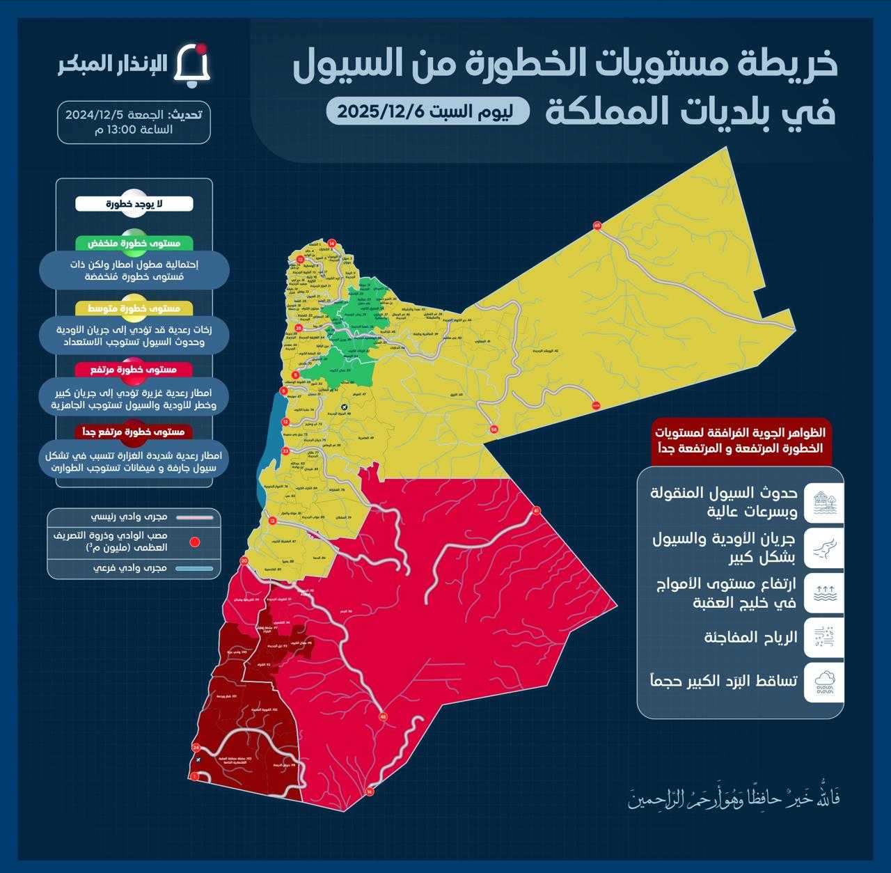 الإدارة المحلية ترفع جاهزيتها قبل المنخفض الجوي