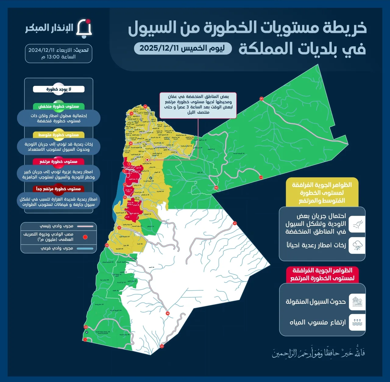  توجيه البلديات لرفع الجاهزية للتعامل مع الحالة الجوية الخميس