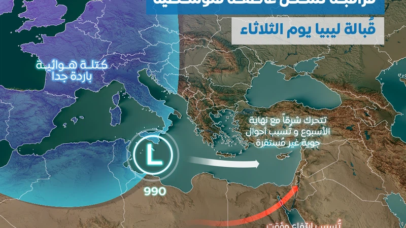 مراقبة تشكّل عاصفة متوسطية قبالة السواحل الليبية منتصف الأسبوع