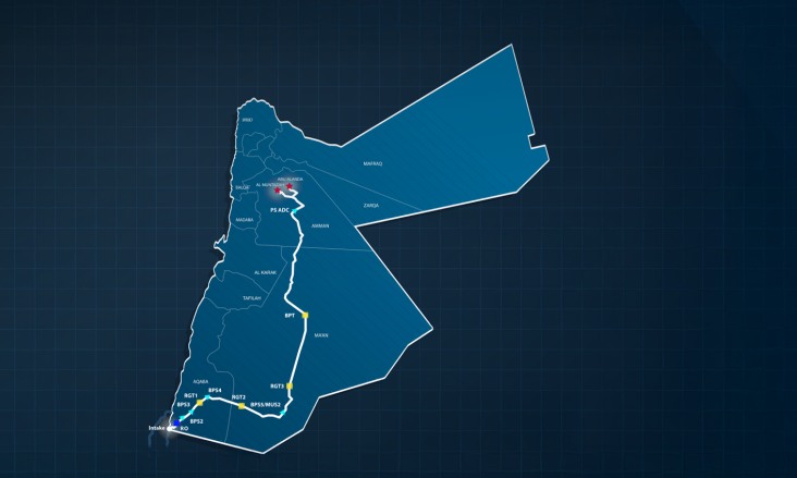 قرض قطري بقيمة 25 مليون دولار لدعم مشروع الناقل الوطني