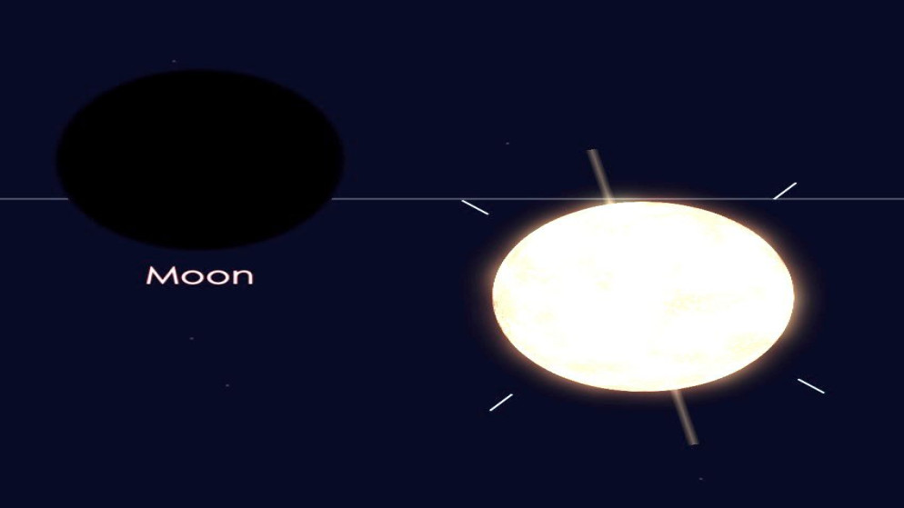 محاكاة حاسوبية توضح عدم إمكانية رؤية الهلال اليوم