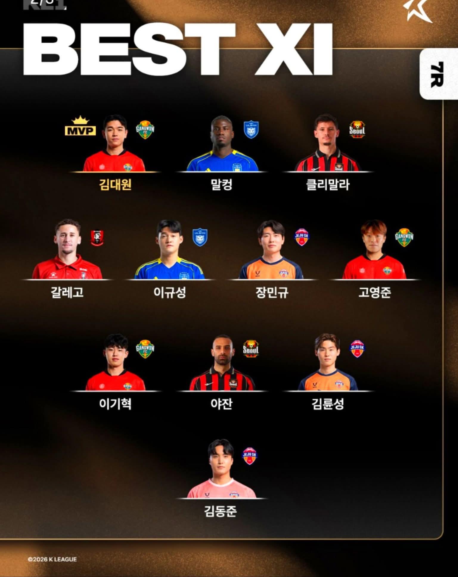 يزن العرب ضمن التشكيلة المثالية من الدوري الكوري