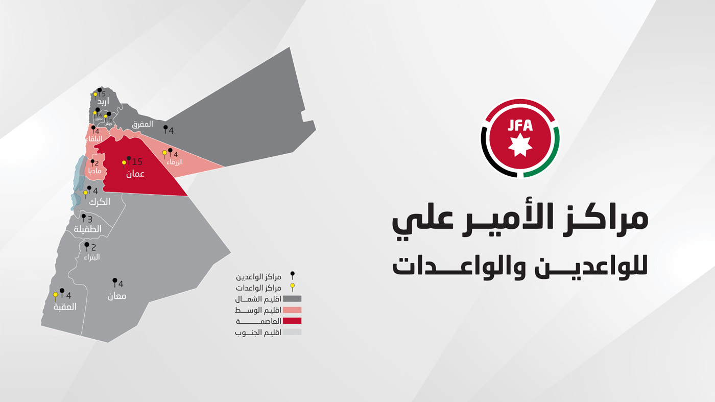 انسجاما مع توجيهات ولي العهد ..  اتفاقية لإطلاق مراكز الأمير علي للواعدين والواعدات