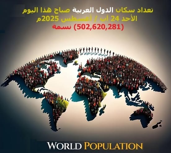 503 مليون نسمة تعداد سكان الدول العربية صباح هذا اليوم الأحد
