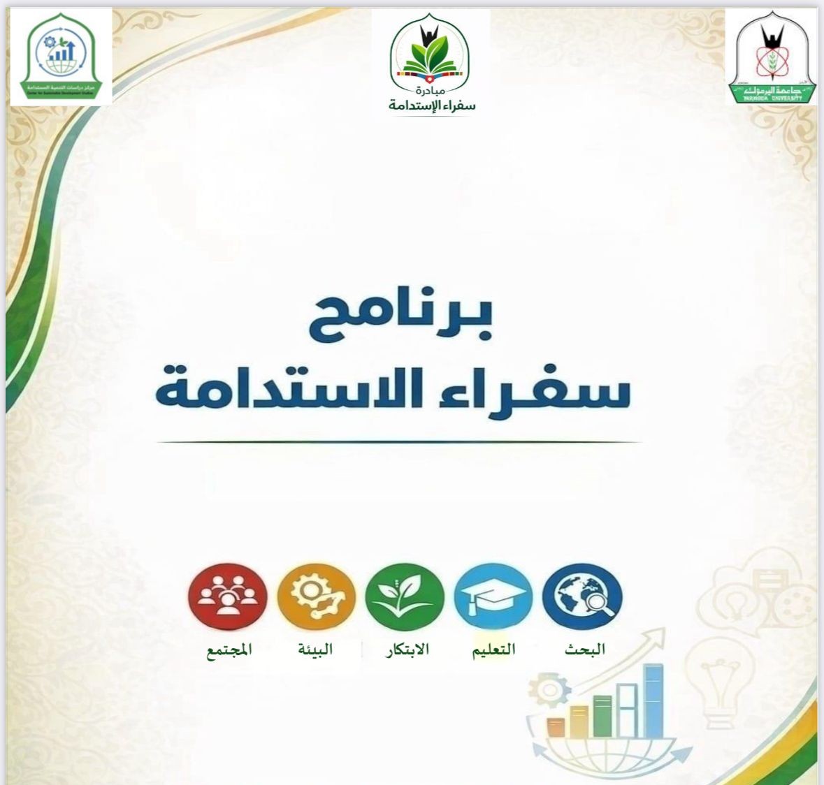 التنمية المستدامة في اليرموك يطلق برنامج "سفراء الاستدامة"