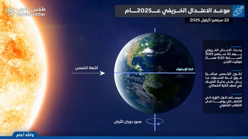 موعد الاعتدال الخريفي 2025