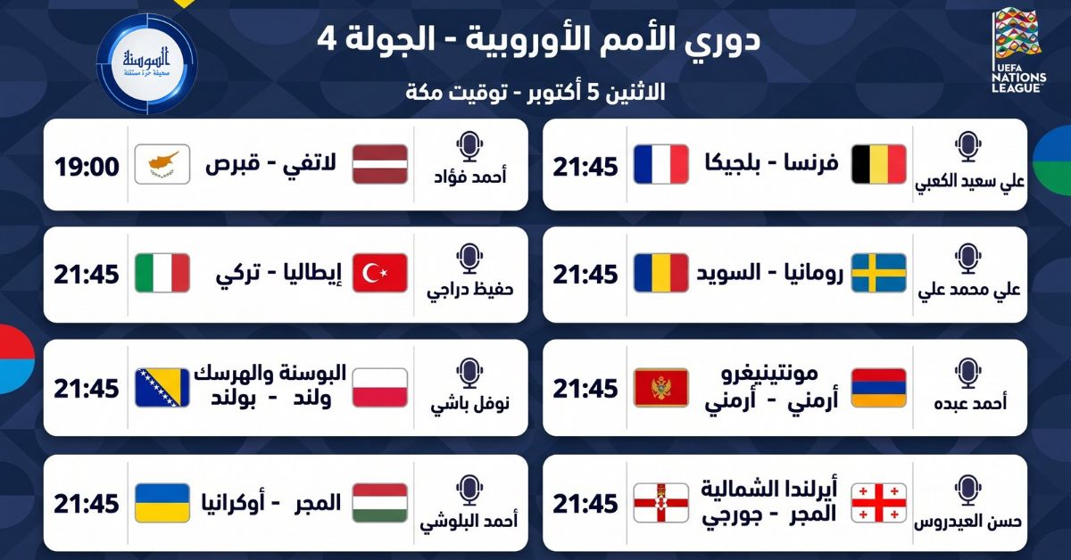 الليلة الأوروبية تشتعل ..  موعد قمة فرنسا وبلجيكا وباقي مباريات اليوم