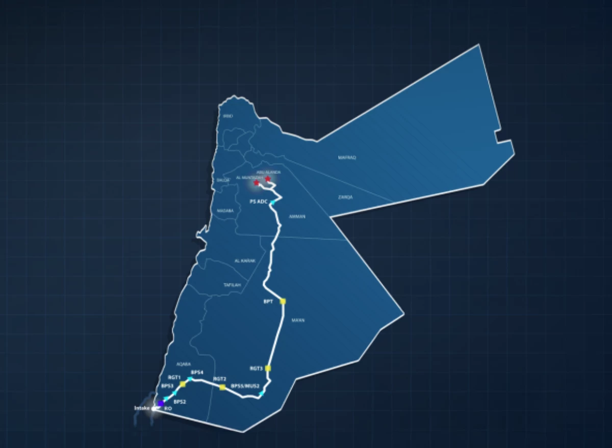 بين الشحّ والحلّ: لماذا يُعد الناقل الوطني مشروعاً مصيرياً