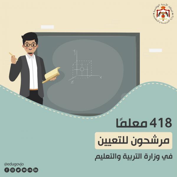 المرشحون للتعيين بالتربية ..  أسماء