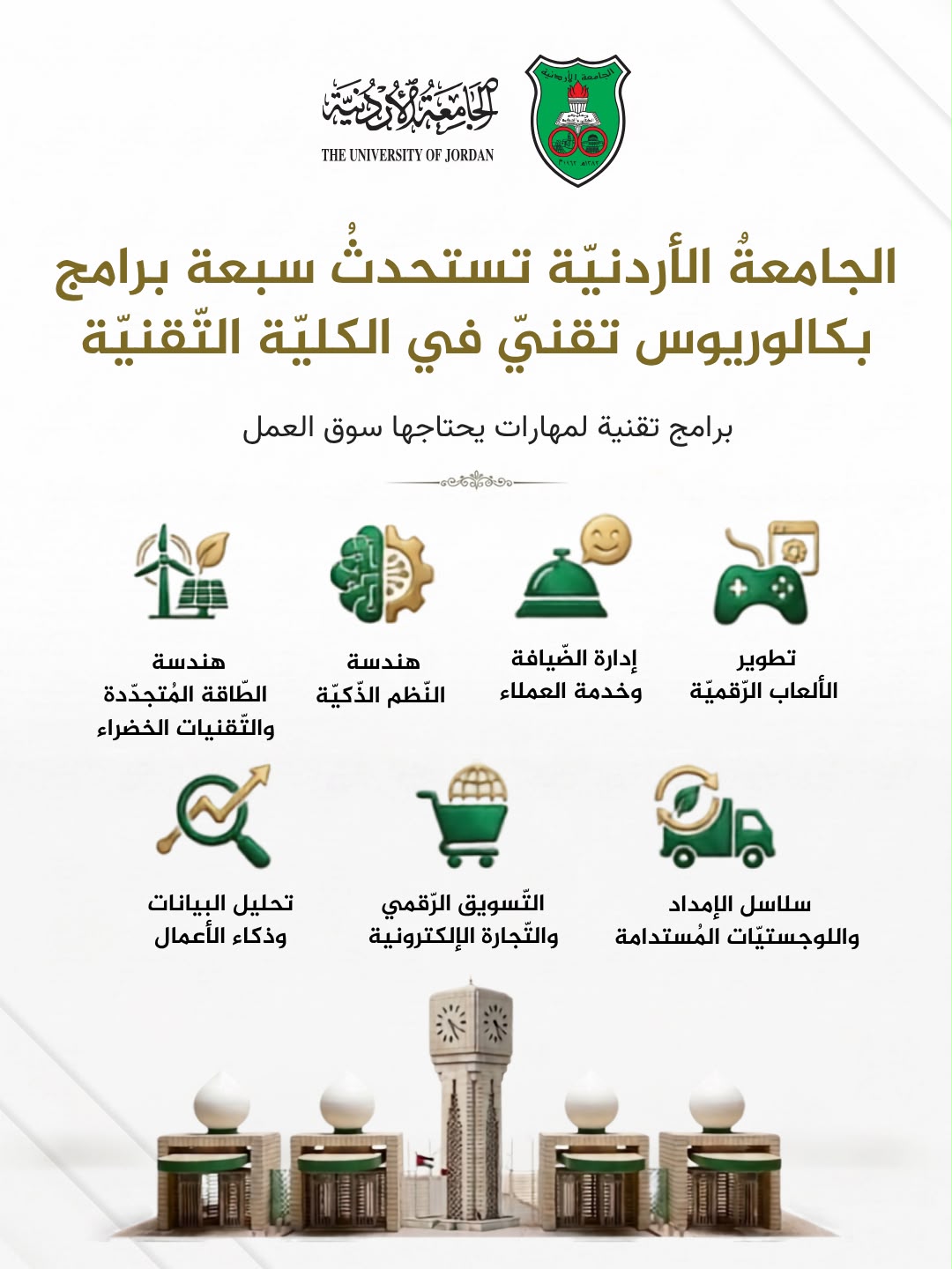 الجامعة الأردنيّة تستحدث سبعة برامج بكالوريوس تِقْني في الكليّة التّقنيّة