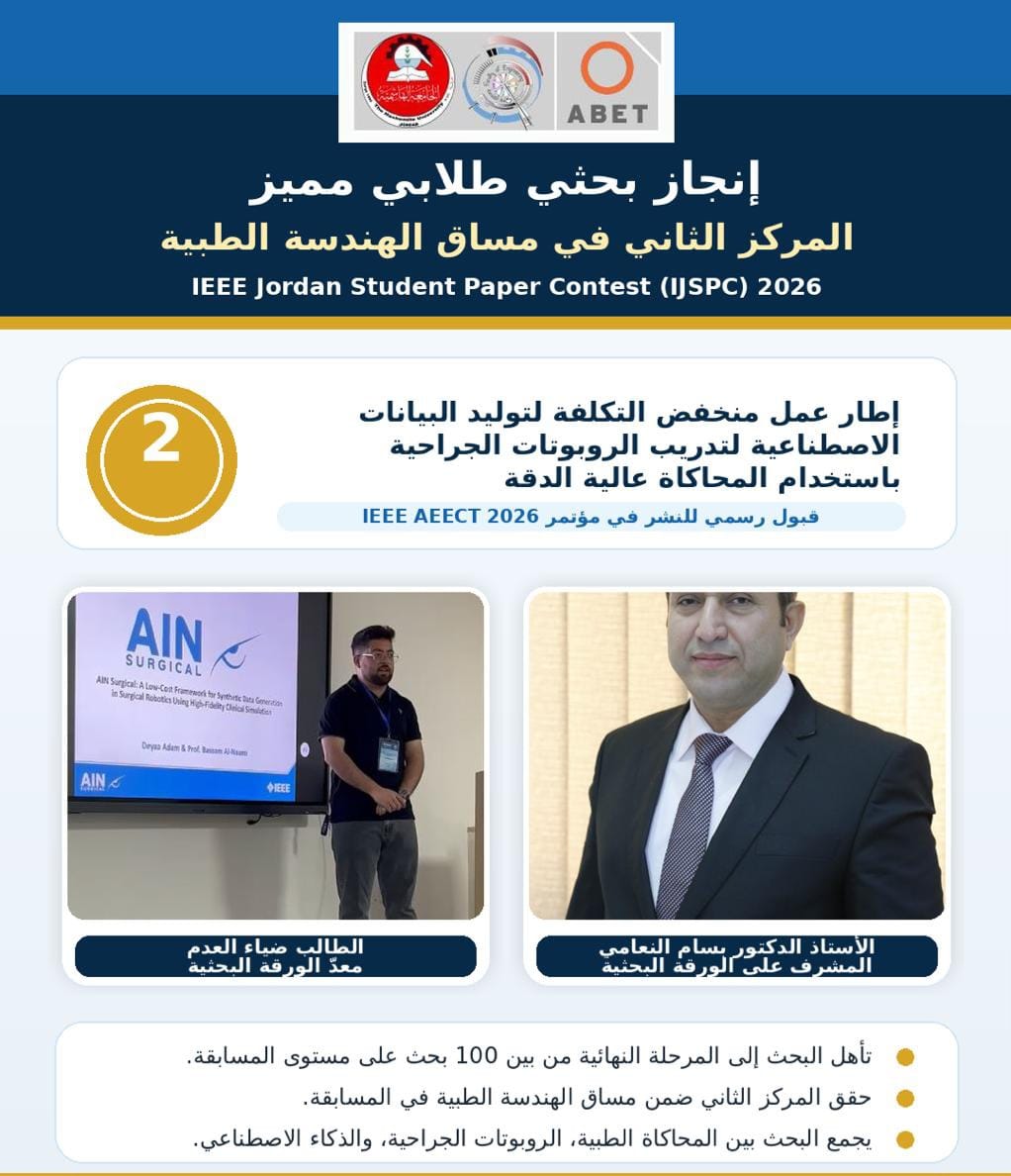 الهاشمية تحصد إنجازًا نوعيًا في IEEE بتميّز بحثي في الروبوتات الجراحية الذكية    