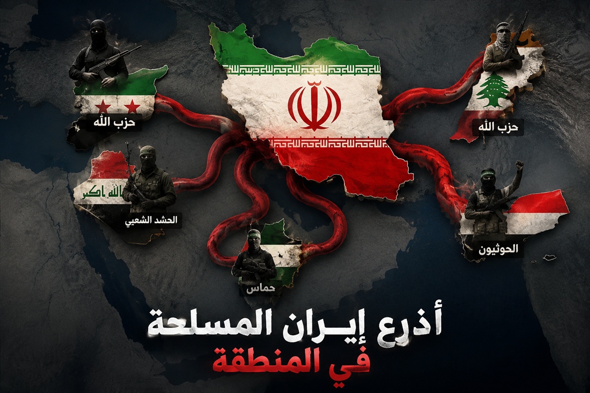 سياسة النظام الايراني إتجاه أذرعه
