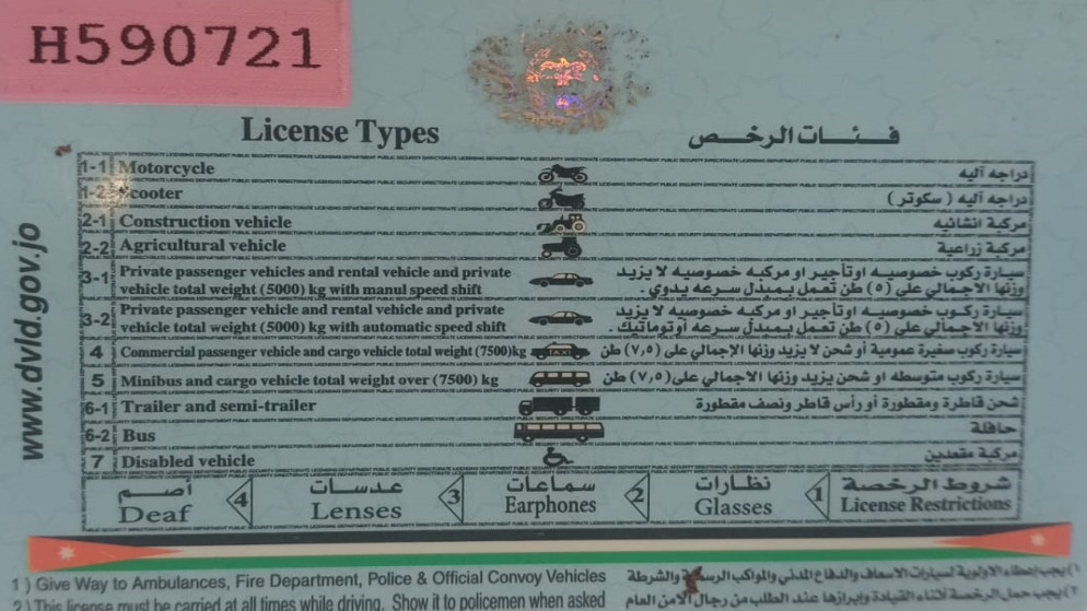 إيقاف القسائم البلاستيكية ..  مهم بشأن رخص القيادة والمركبات