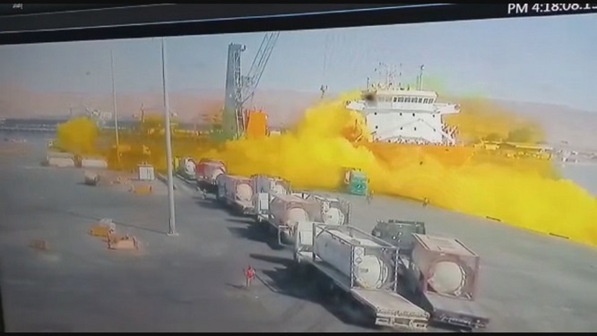حادثة العقبة ..  المشتكى عليهم ينكرون التهم