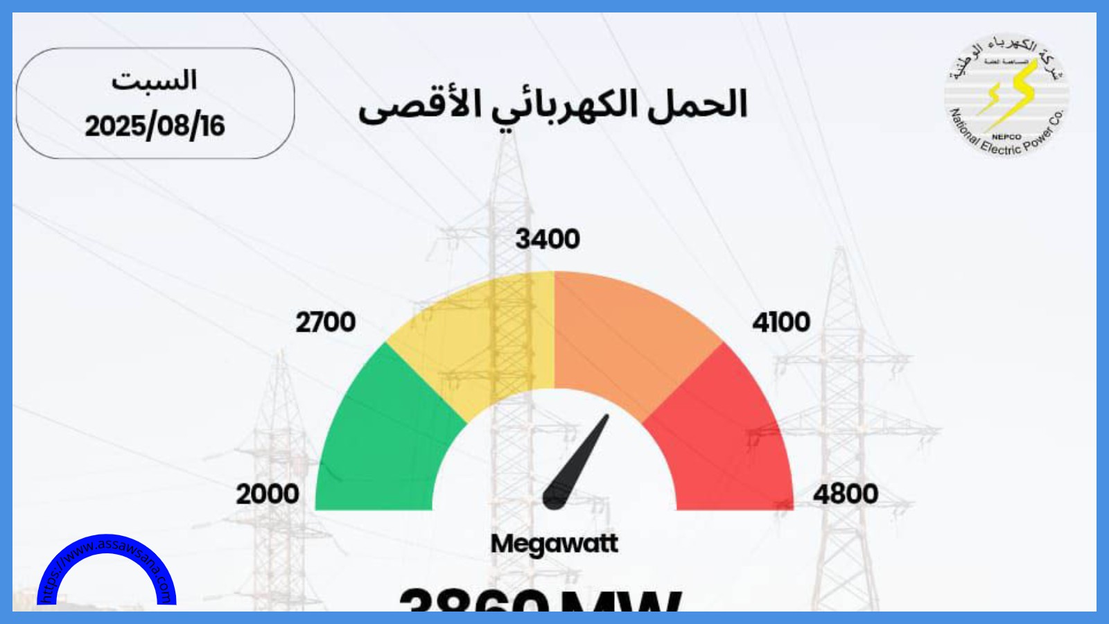 3860 ميجا واط الحمل الكهربائي الأقصى المسجل السبت