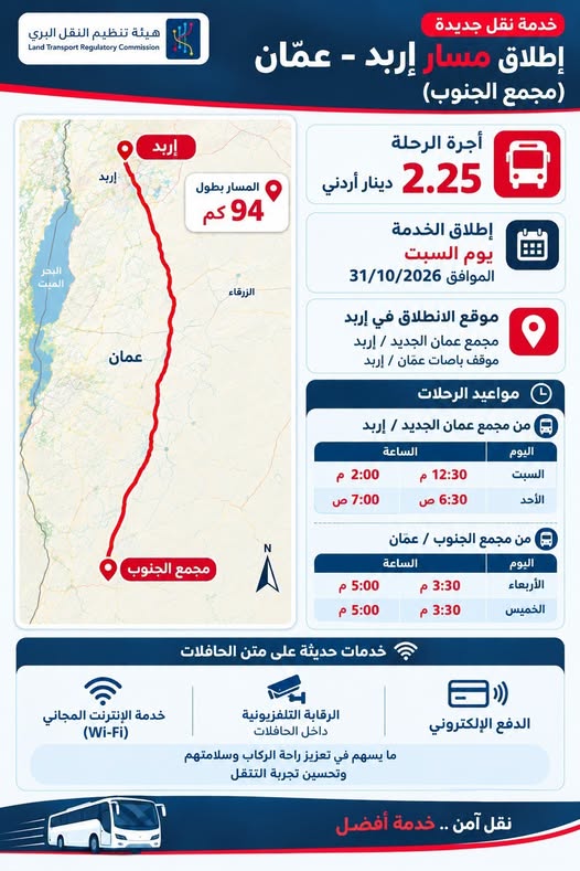 النقل البري تطلق مسارا جديدا بين إربد وعمّان بأجرة 2.25 دينار