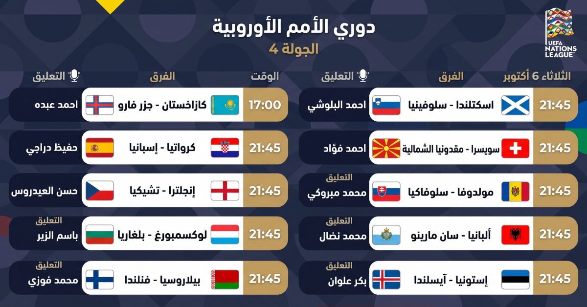 كرواتيا وإسبانيا وإنجلترا والتشيك ..  أبرز مباريات دوري الأمم اليوم