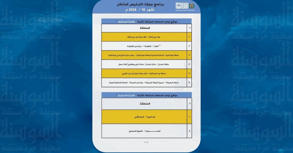 ترخيص السواقين تعلن تفاصيل دوام محطات "بنوصلك" خلال تشرين الأول