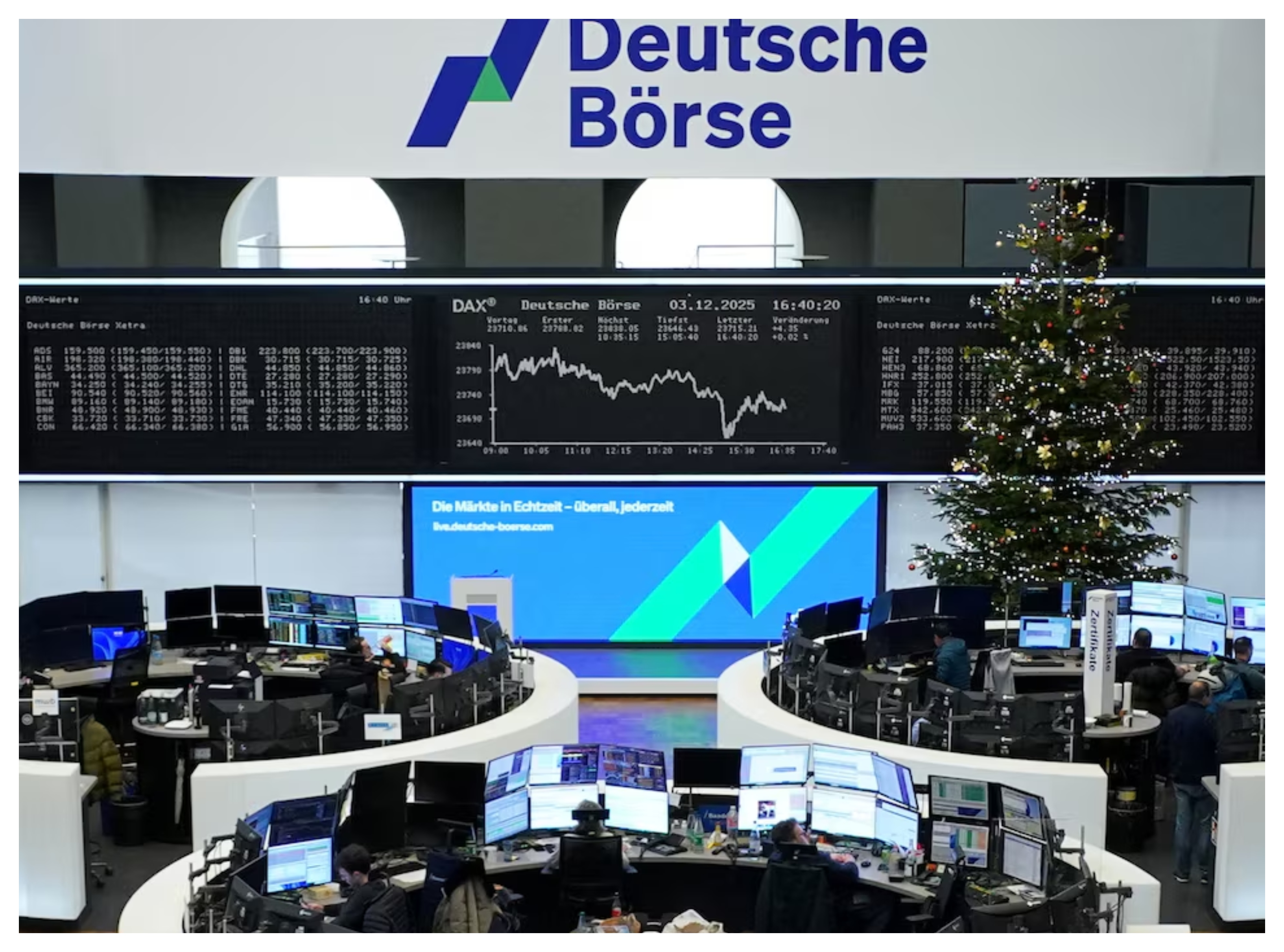 أسهم أوروبا تغلق مستقرة بدعم من مكاسب التكنولوجيا