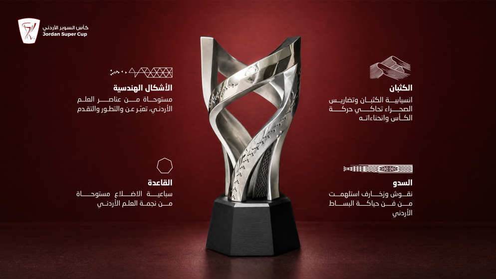 إزاحة الستار عن تصميم جديد لكأس السوبر الأردني
