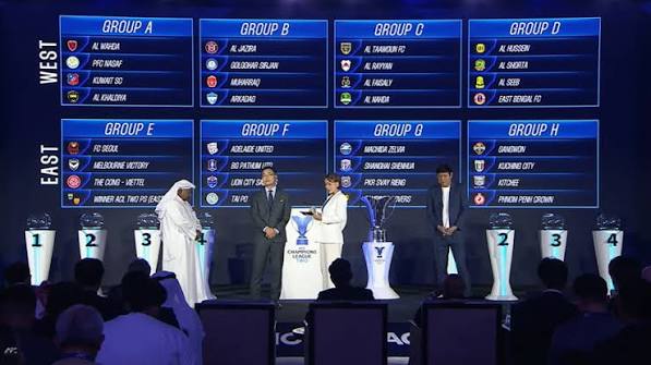 قرعة دوري أبطال اَسيا تكشف مشوار الأندية الأردنية المشاركة