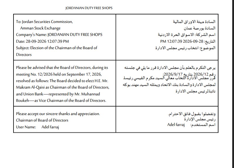 القيسي رئيسا لمجلس إدارة شركة الأسواق الحرة