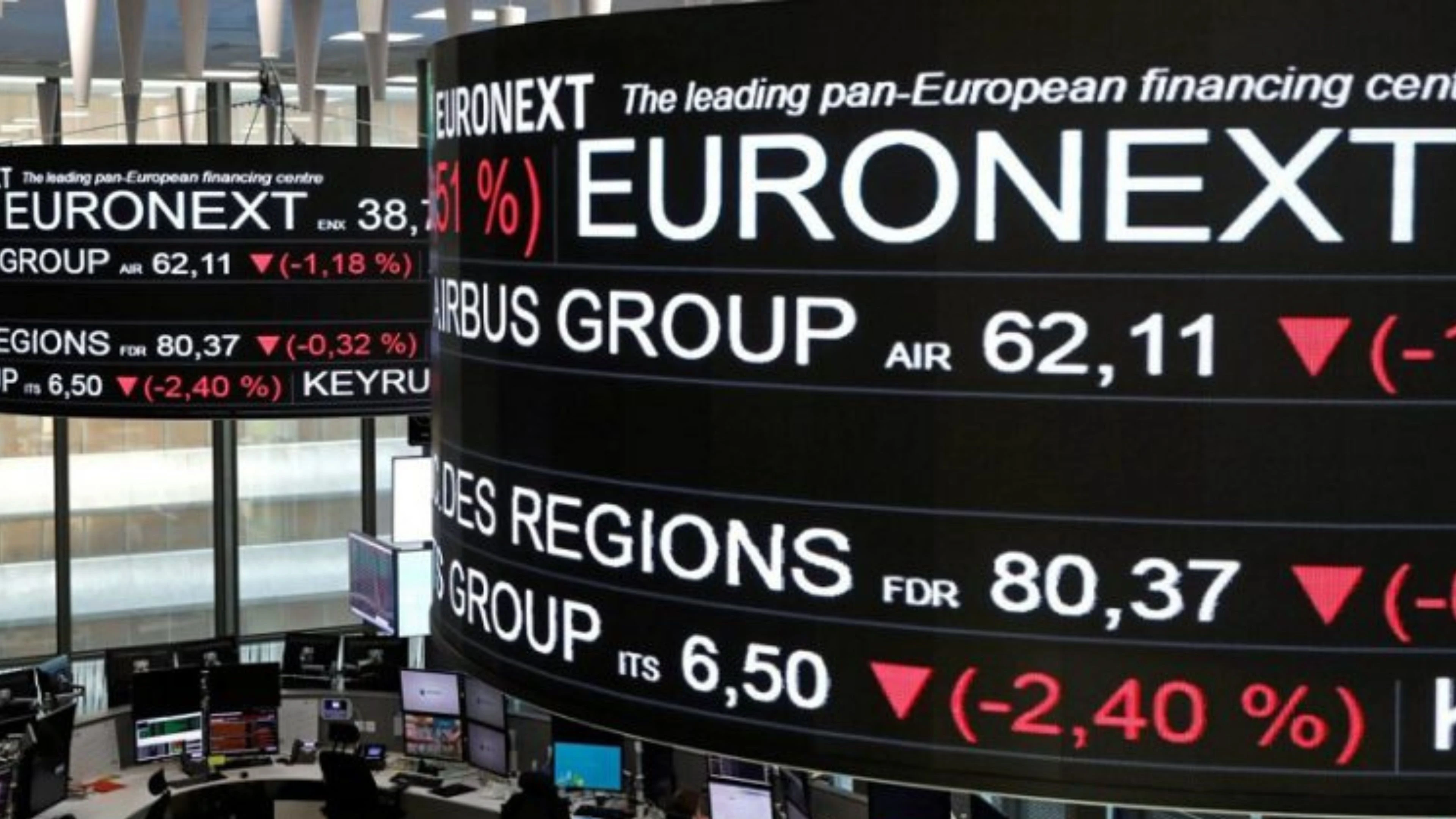 مؤشرات الأسهم الأوروبية تغلق على تراجعات جماعية
