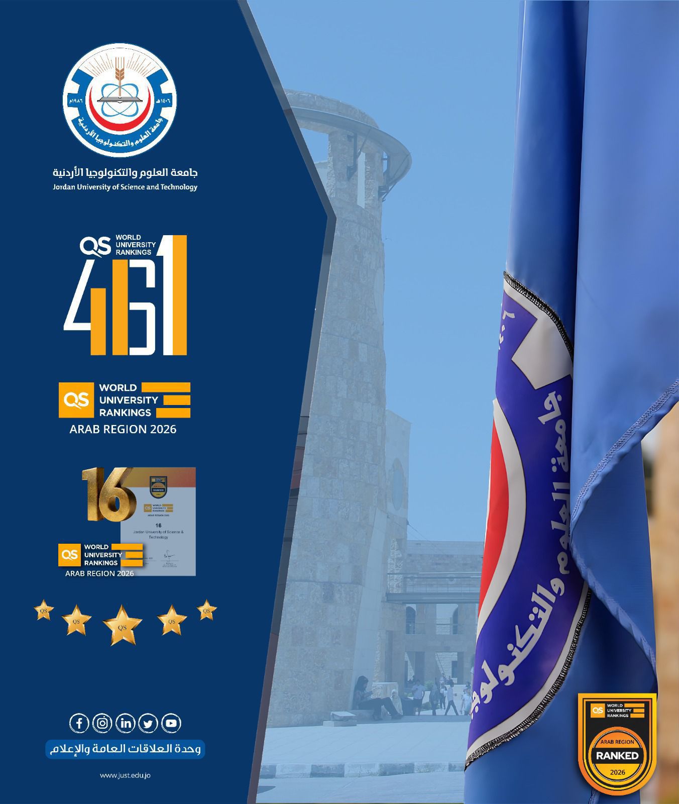 التكنولوجيا ضمن نخبة الجامعات العربية في تصنيف QS 2026