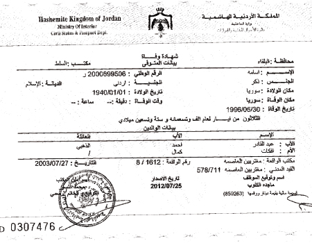 المتهم الأردني بالعمليات الإرهابية في سوريا توفي قبل 16 عاماً  