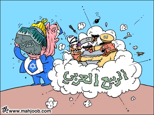 تهويد القدس