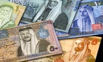 106 الاف دينار ارباح الامين للاستثمار لنهاية ايلول