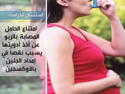 الربو عند الحوامل يضر بالجنين أكثر من أدوية العلاج 