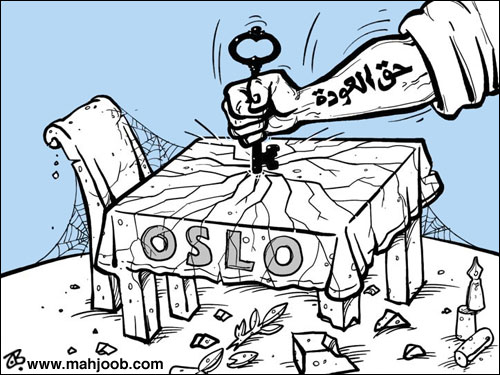 حق العودة