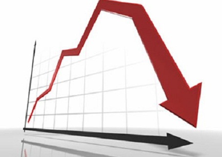 عجز الميزان التجاري يرتفع 20 بالمئة 