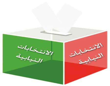 الترشح يبدأ السبت و40 قائمة وطنية 