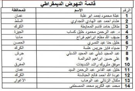 اشهار قائمة النهوض الديمقراطي والخير  ..  اسماء