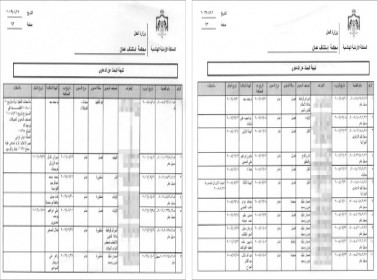 وثائق تكشف مئات القضايا بحق 80 نائبا 