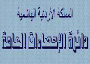 ارتفاع اسعار المنتجين الصناعيين 7ر0 %