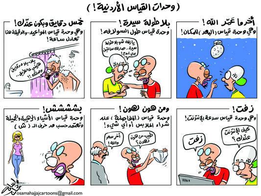 تعرفوا على وحدات القياس الاردنية