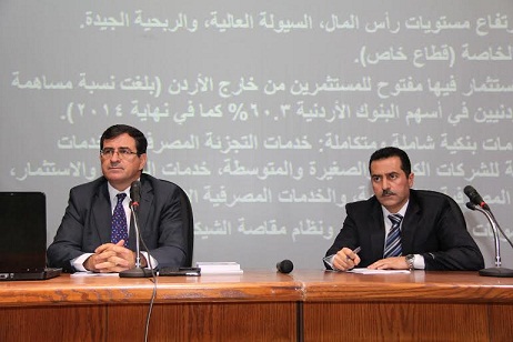 الجهاز المصرفي في الأردن محاضرة باليرموك