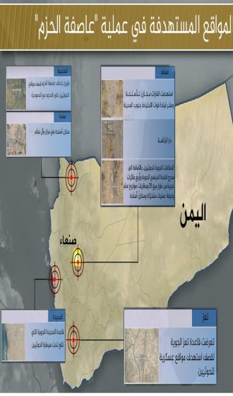 حصيلة اليوم الثاني لـ عاصفة الحزم