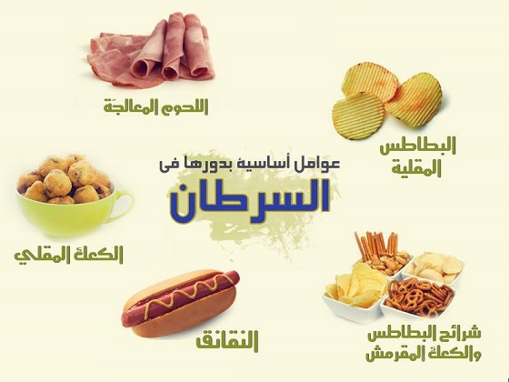 مأكولات تسبب السرطان  ..  احذروها