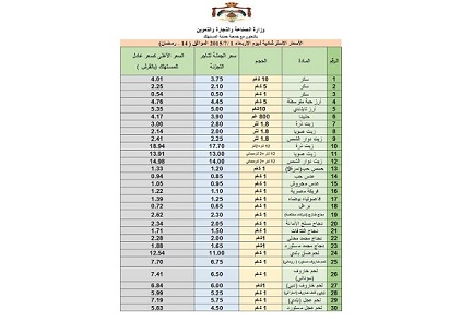 أسعار السلع ليوم الاربعاء  ..  جدول
