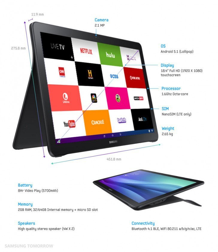 سامسونغ تعلن Galaxy View