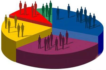 100 % نسبة التعداد في عجلون